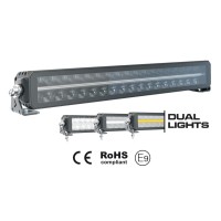 Світодіодна LED-балка 22-дюймів 108 W